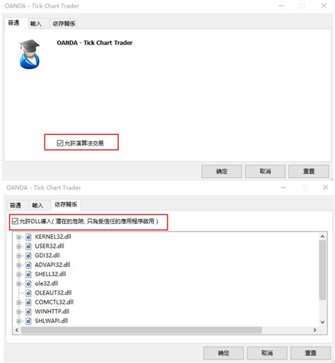 OANDA Tick Backtester Python 的图像结果