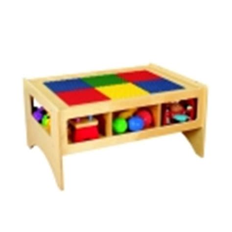 Building Block Table 的图像结果