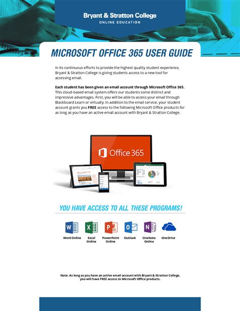 Image result for Office 365 User Tutorial