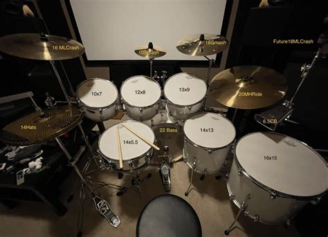 Noob Drum Layout : r/drums