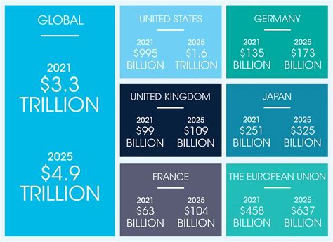 Image result for Future Trends in Computer Networking