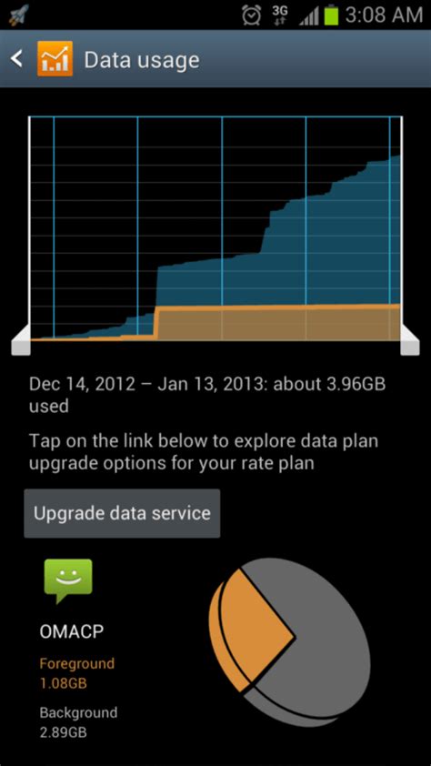 Omacp Notification Channel 的图像结果