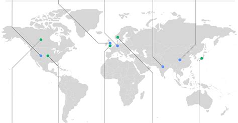 Emerging Technology Chart 的图像结果