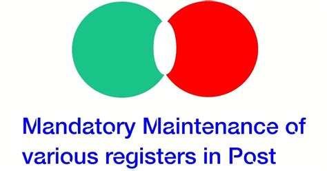 Post Office Savings Bank (POSB) Mandatory maintenance of various ...