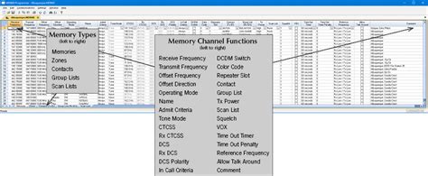 Radio Reference Programming Software 的图像结果