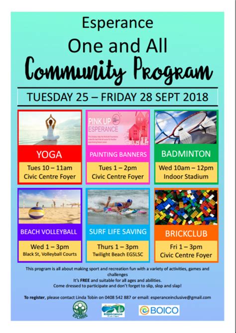 Image result for Asset Based Approach Community Development