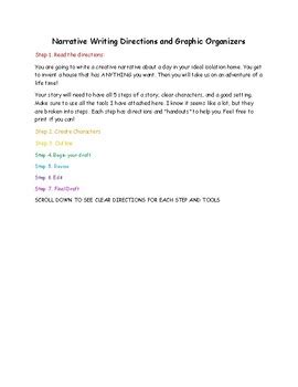 Image result for Distance Learning Creative Writing