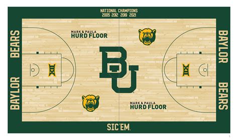 Baylor Basketball Colors at Blake Pardey blog
