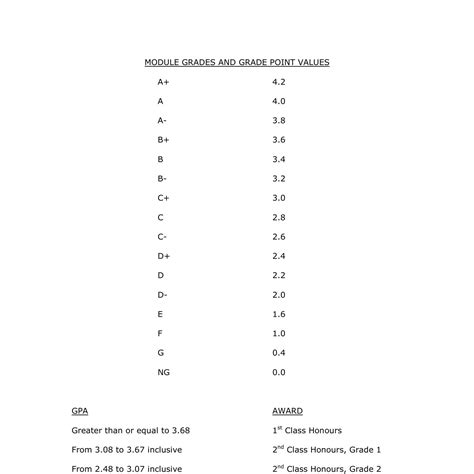 Jose Rizal University Grading System PDF, 42% OFF