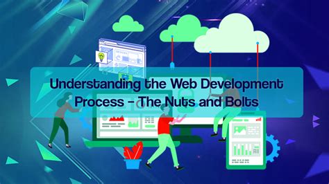 Image result for Web Development Process