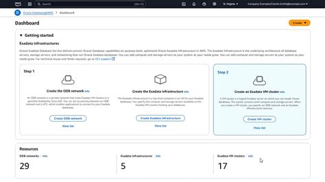 AWS Database 的图像结果