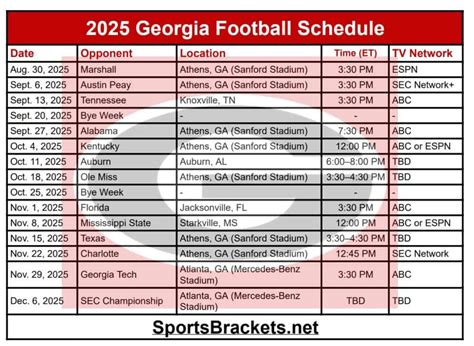 When is the Georgia Football Game Your Ultimate Guide