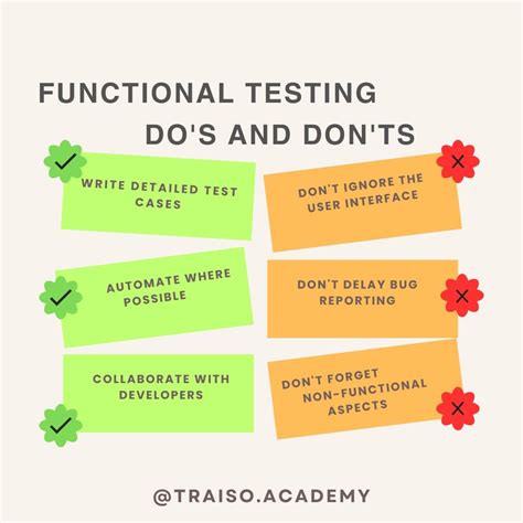 Image result for How to Test Software Tutorials