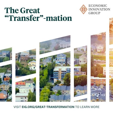 Economic Innovation Group on LinkedIn: Today, EIG released its latest ...