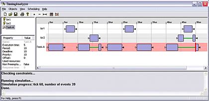 AUTOSAR OS measures task execution times - EE Times