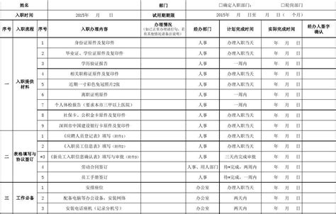 入职手续办理流程确认单_word文档在线阅读与下载_无忧文档