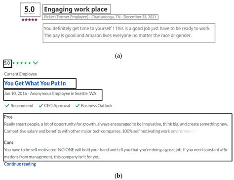 Big Data ETL Process and Its Impact on Text Mining Analysis for ...