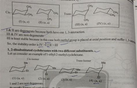 The decreasing order of stability of different conformations of cis-1,2 ...