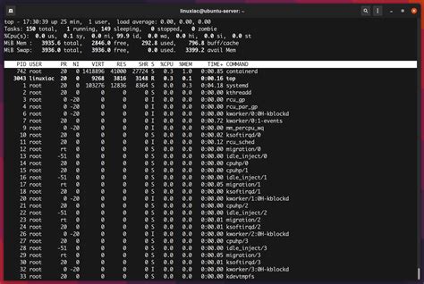 Image result for Linux Monitoring