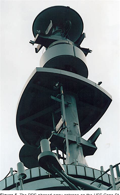 Cooperative Engagement Capability 的图像结果