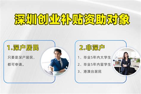 深圳创业补贴来了！加上这份补贴可以一起申请！