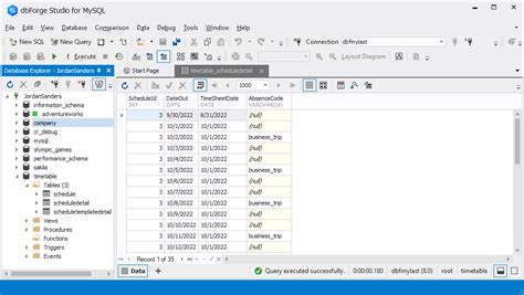 Image result for Debug Procedure in MySQL