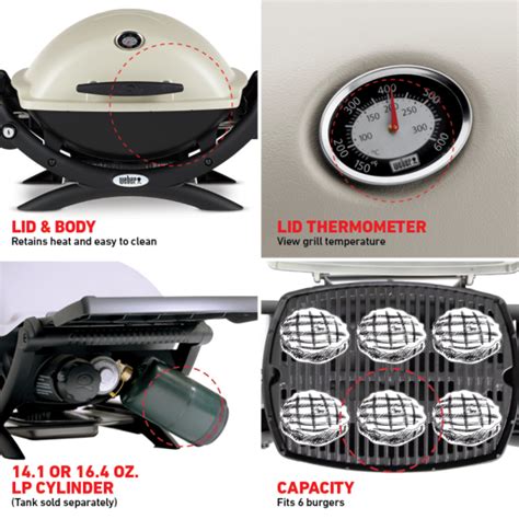 Weber Q 1200 Gas Grill LP Green - Saskatoon Barbecues & More