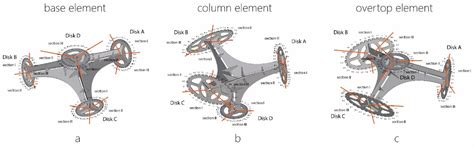 Urban Microclimate Canopy: Design, Manufacture, Installation, and ...