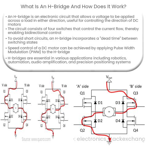 H-Bridges | How it works, Application & Advantages