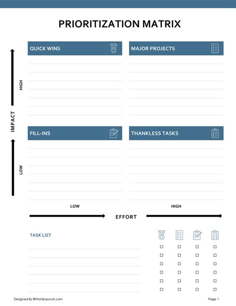 Image result for Prioritization Matrix Template Excel