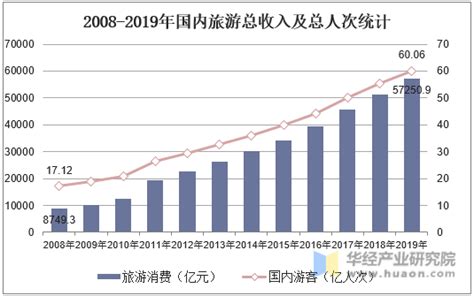 共赴一场夏日之约——2023年自治区旅游发展大会暨“新疆是个好地方”旅游推介会特写 -天山网 - 新疆新闻门户