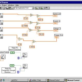 Image result for LabVIEW Control