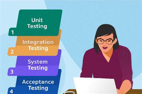 ECS Learning Institute