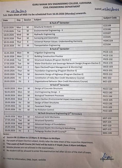 CED - Home | Department of Civil Engineering
