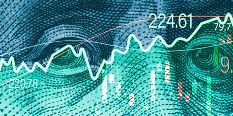 Micro Futures Comparison | Interactive Brokers LLC