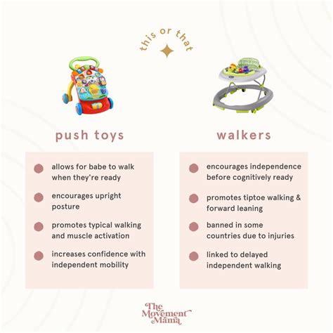 Crushing Container Syndrome — The Movement Mama | Developmental Support ...