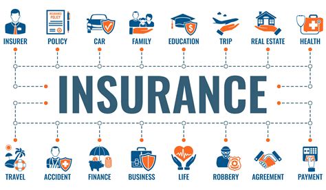 Life Insurance Facts