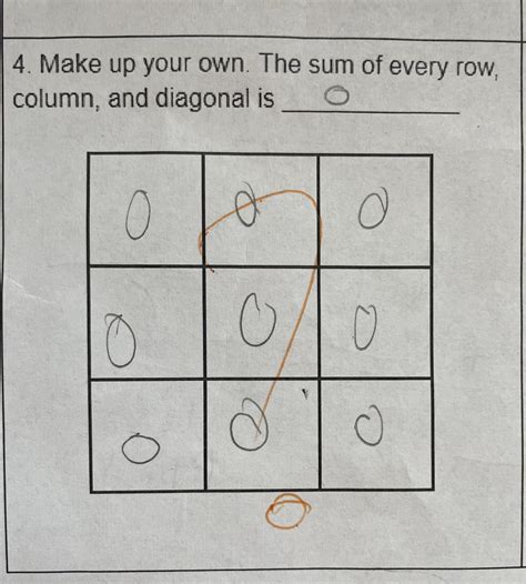 Rezultat imagine pentru Work CD in Computer