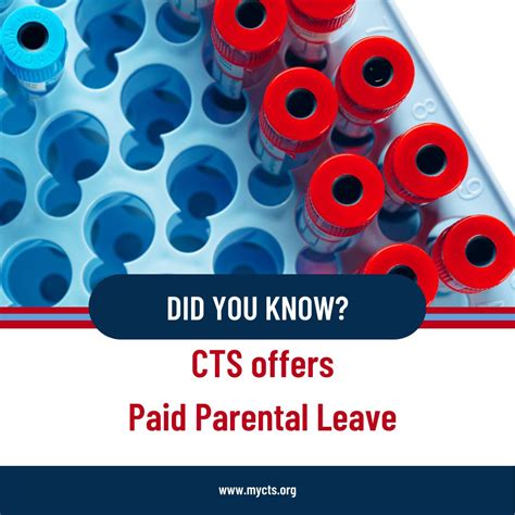 Creative Testing Solutions on LinkedIn: Creative Testing Solutions (CTS ...