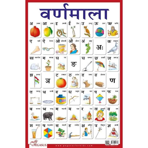 Buy Hindi Varnmala Thick Laminated Primary Chart (2-5 Years) on ...