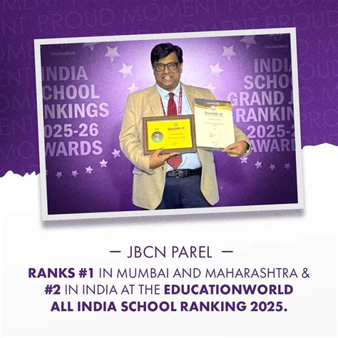 Best International School In Parel - JBCN International School