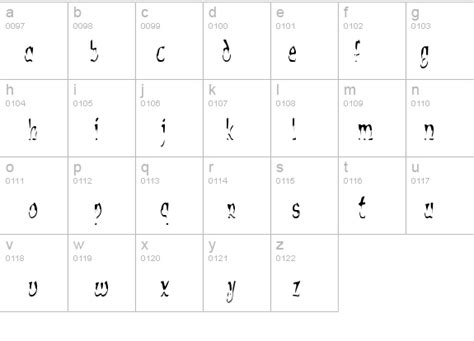 Alien Script Font 的图像结果