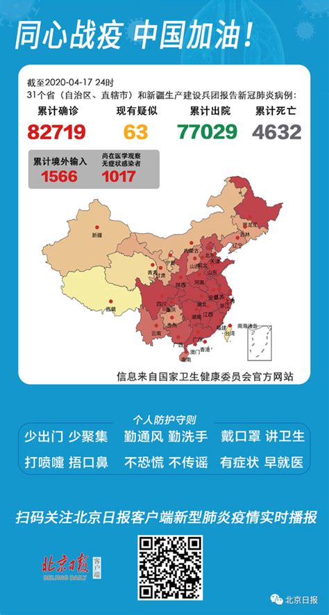 警惕！31省区市新增本土病例已连续4天在10例以上_新闻中心_中国网
