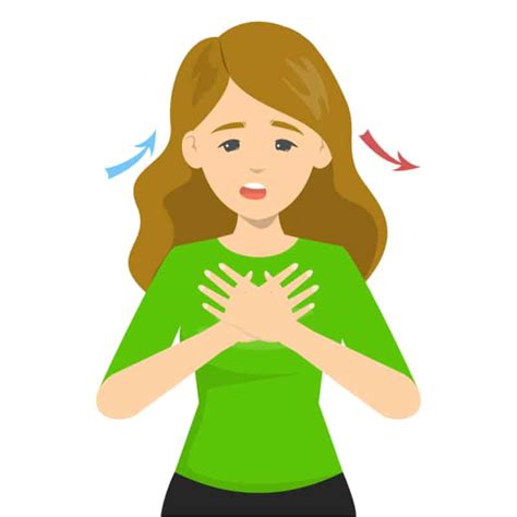 ऑर्थोपनिया (Orthopnea) के बारे में पाएं पूरी जानकारी विस्तार से - हैलो ...