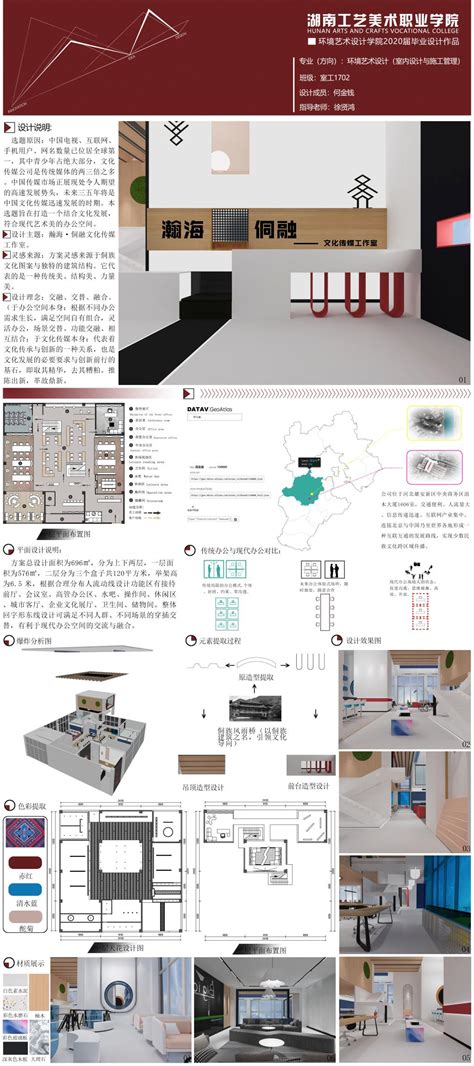 工业设计专业课程地图 | 湖南机电职业技术学院