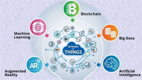 iot cybersecurity