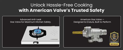 Sunshine Falcon 2 Burner | Ultra Slim 2 Burner Stainless Steel Gas ...