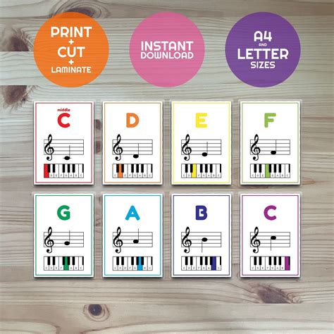 Piano Music Notes Flash Cards at Olivia White blog