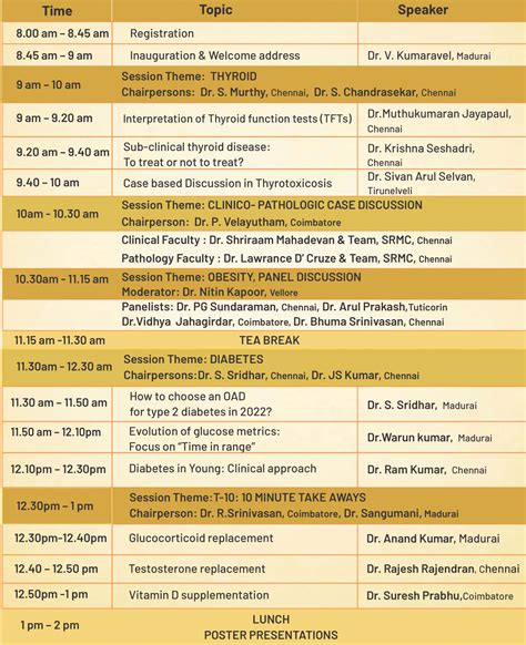 Enrich 2022 | Scientific Program