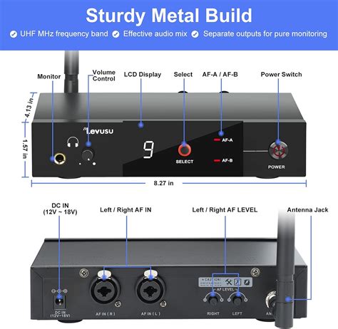 Buy UHF Wireless in-Ear Monitor System with Earphone,180Ft, Rack Mount ...